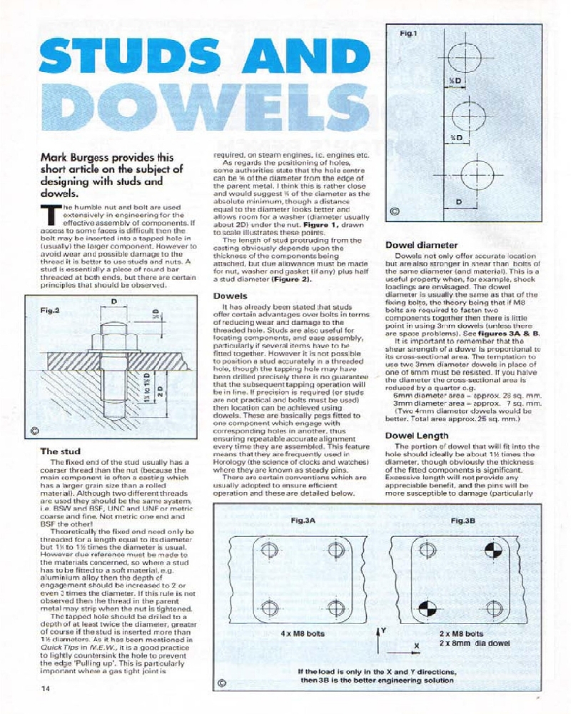 Model Engineers 1994-024